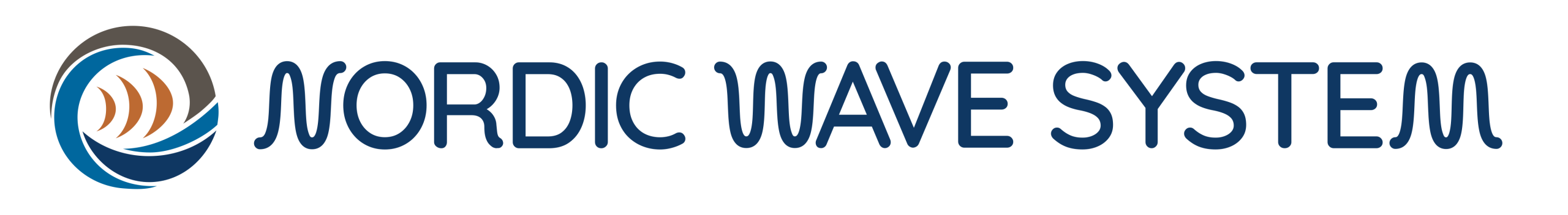 Nordic Wave Systems ab logotype